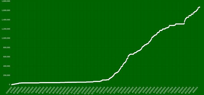 Screenshot 2024-09-14 10.08.54 AM