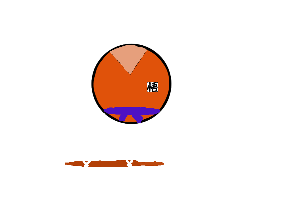 Goku Skin Chill Corner WorldGuessr Forum