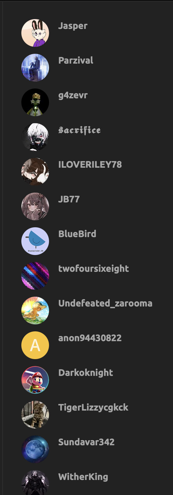Who are your ??? followers (lol) - Chill Corner - WorldGuessr Forum