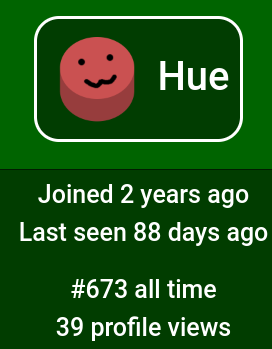 Almost a full year of my sb account. - Chill Corner - WorldGuessr Forum