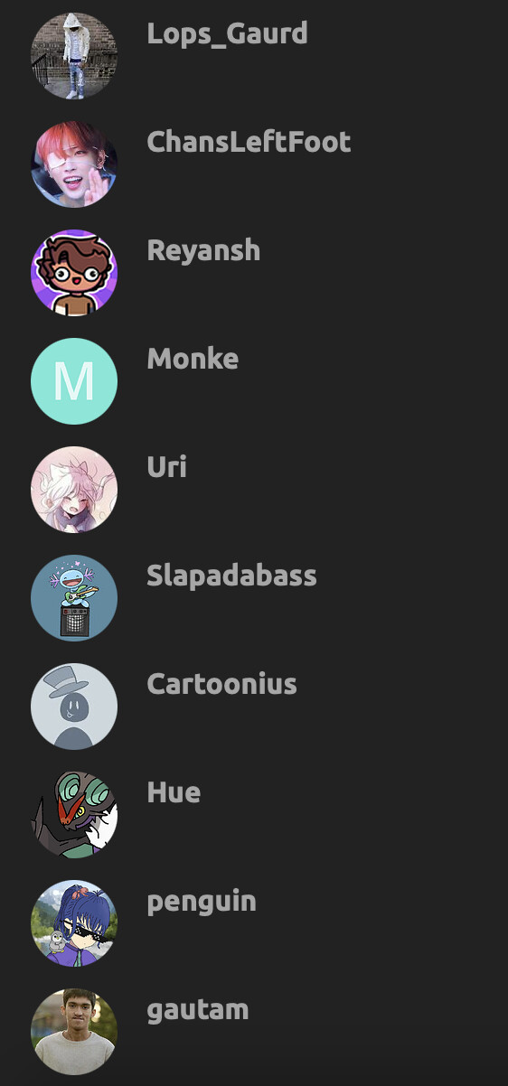 Who are your ??? followers (lol) - Chill Corner - WorldGuessr Forum