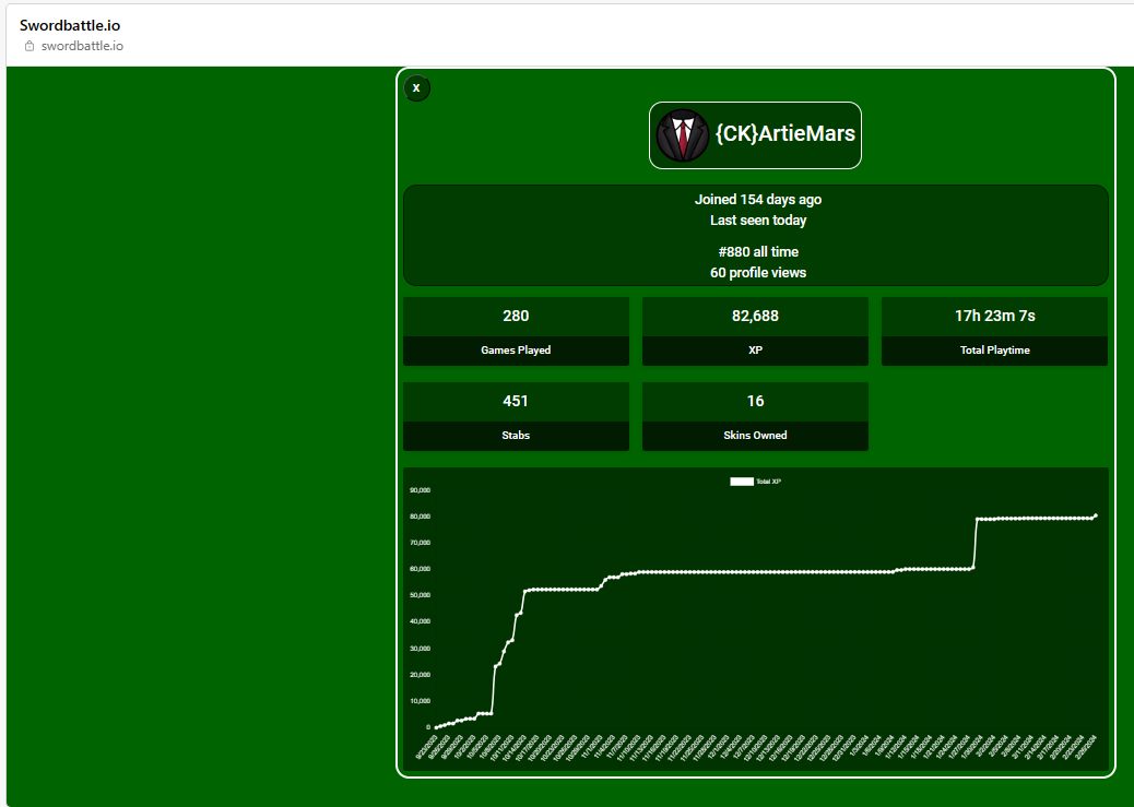 My Current Stats in Swordbattle - Chill Corner - WorldGuessr Forum